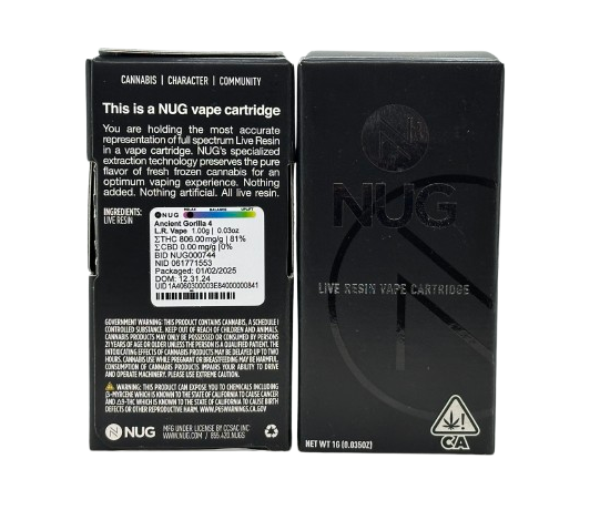 NUG Ancient Gorilla 4