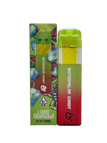 Favorites | Watermelon Candy