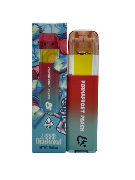 Favorites | Permafrost Peach